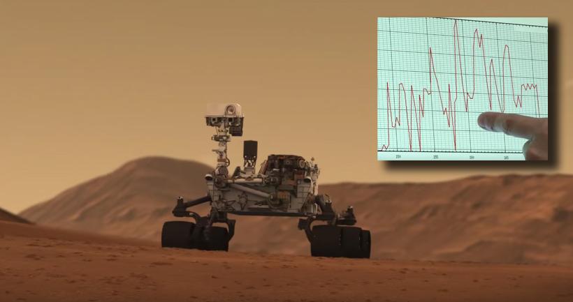 Watch Nasa S Curiosity Rover Sing Happy Birthday To Itself On Mars Canadian Geographic